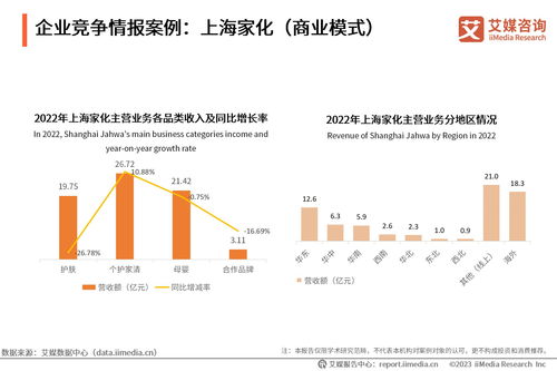 艾媒咨询 2024 2025年中国化妆品市场运行状况及发展趋势研究报告